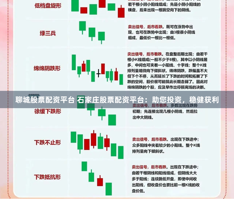 聊城股票配资平台 石家庄股票配资平台：助您投资，稳健获利
