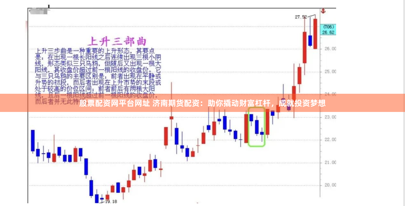 股票配资网平台网址 济南期货配资：助你撬动财富杠杆，成就投资梦想