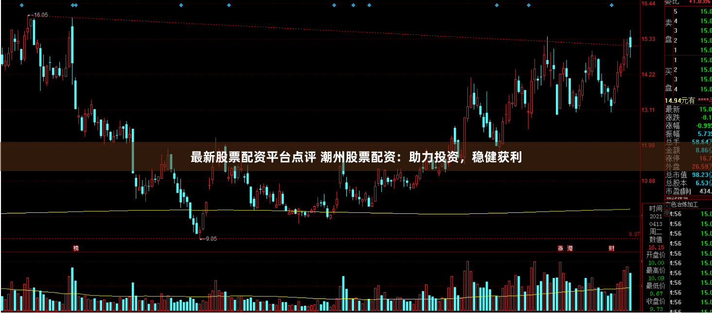 最新股票配资平台点评 潮州股票配资：助力投资，稳健获利