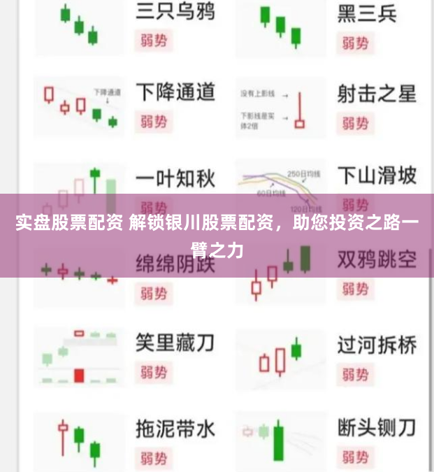 实盘股票配资 解锁银川股票配资，助您投资之路一臂之力