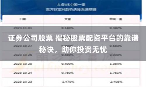 证券公司股票 揭秘股票配资平台的靠谱秘诀，助你投资无忧