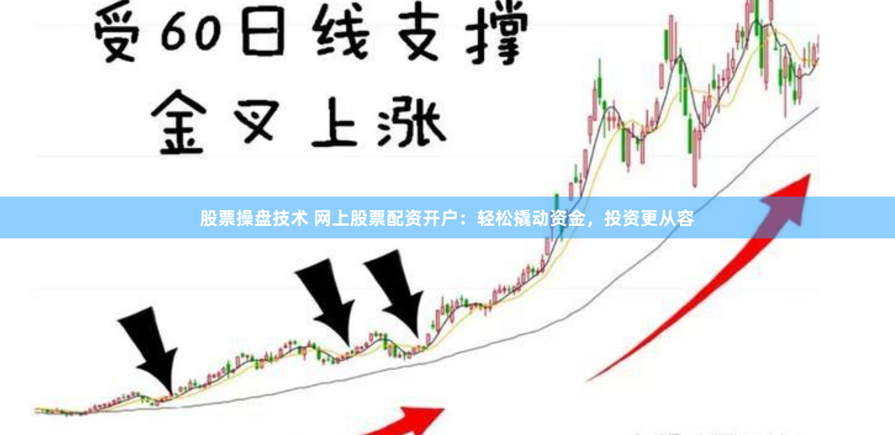 股票操盘技术 网上股票配资开户：轻松撬动资金，投资更从容